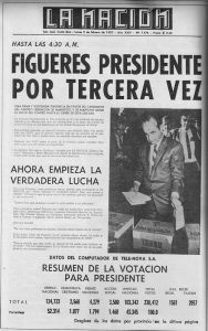 Elecciones 1970 Figueres